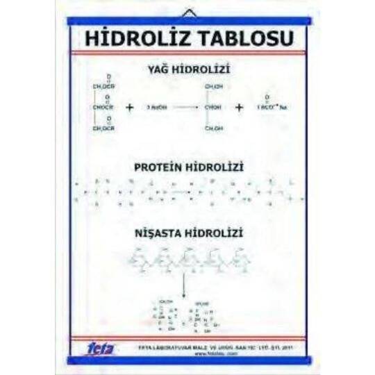 Hidroliz Levhası (70X100 Cm)
