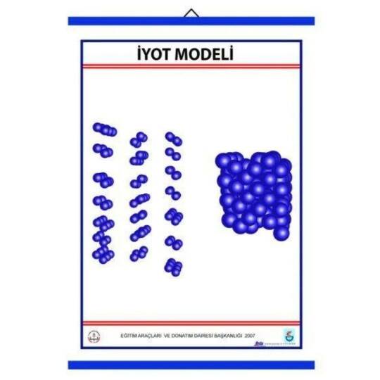 İyot (I2) Modeli Levhası (70X100 Cm)