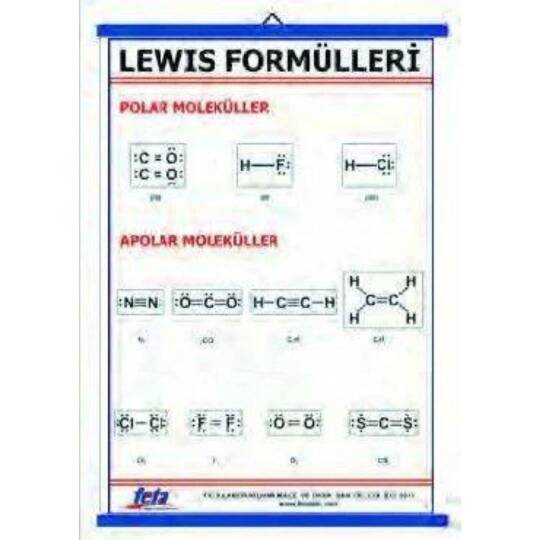 Lewis Formülleri Levhası (70X100 Cm)