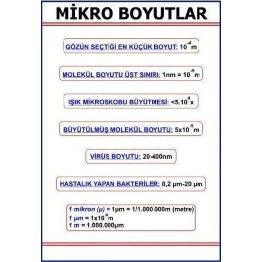 Mikro Boyutlar Levhası (100X70 Cm)