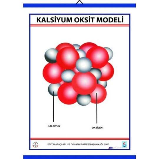 Oscar Kalsiyum Oksit (Cao) Modeli Levhası (70X100 Cm)