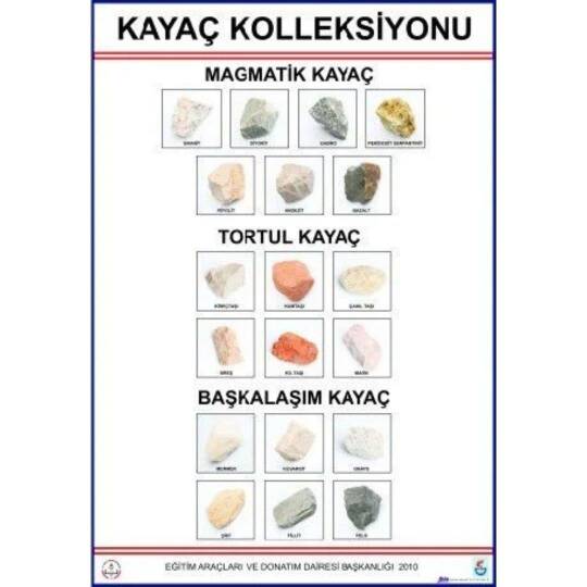 Oscar Kayaç Koleksiyon Levhası