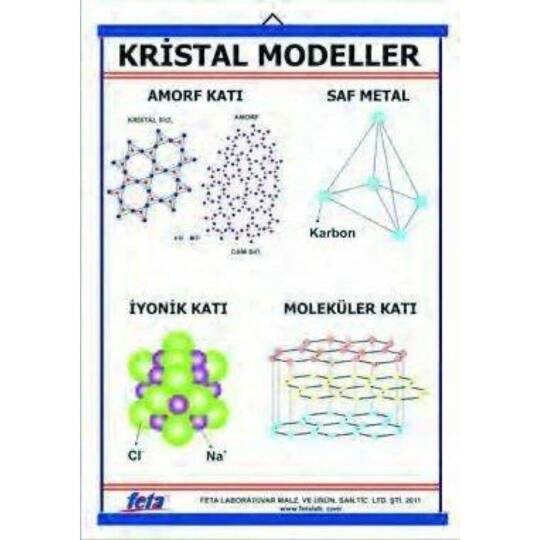 Oscar Kristal Modelleri Tablosu
