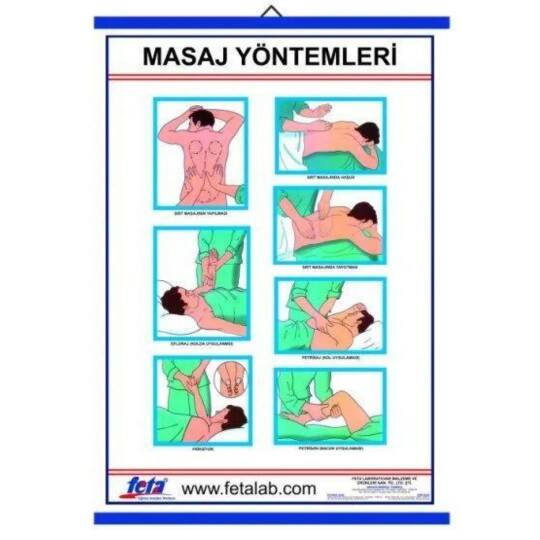 Oscar Masaj Manevraları İle İlgili Poster