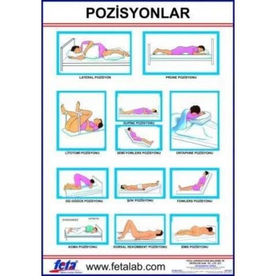 Oscar Pozisyonlar Levhası