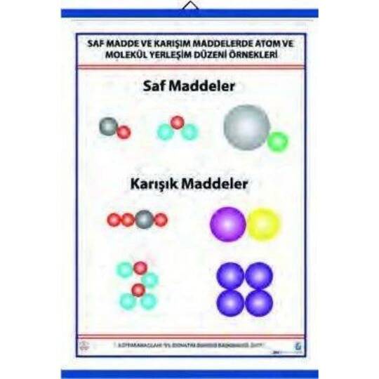 Oscar Saf Ve Karışım Mad.Atom Ve Molekül Yer. Düzeni Örn.Lev.
