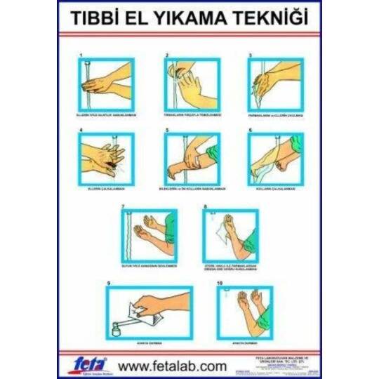Oscar Tıbbi El Yıkama Tekniği İle İlgili Poster