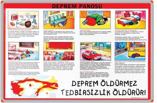 Türkiye Deprem Panosu Alüminyum Çerçeveli 70x100 cm